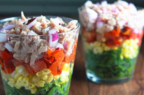 кулинарные стандарты для блюд тайской кухни кулинарные стандарты для блюд тайской кухни